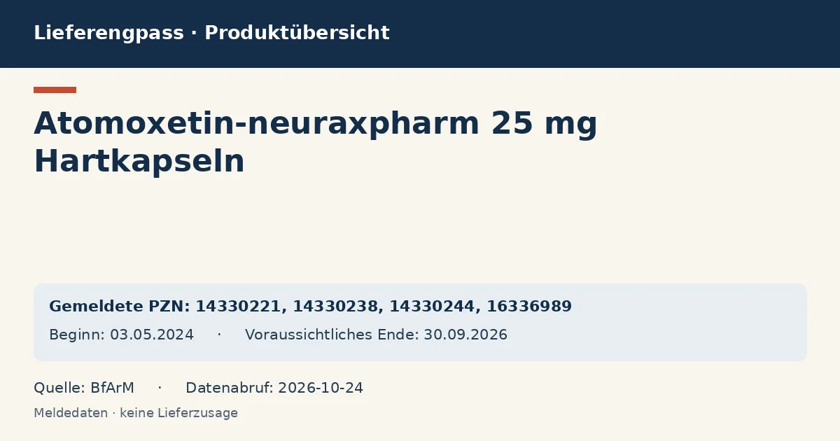 Atomoxetin-neuraxpharm 25 mg Hartkapseln: Datenübersicht zum Lieferengpass mit gemeldeten Packungen und Zeitraum (BfArM) Atomoxetin-neuraxpharm 25 mg Hartkapseln: Datenübersicht zum Lieferengpass mit gemeldeten Packungen und Zeitraum (BfArM)