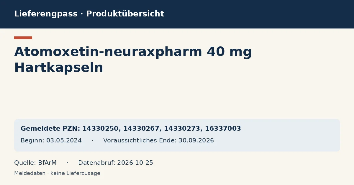 Atomoxetin-neuraxpharm 40 mg Hartkapseln: Datenübersicht zum Lieferengpass mit gemeldeten Packungen und Zeitraum (BfArM) Atomoxetin-neuraxpharm 40 mg Hartkapseln: Datenübersicht zum Lieferengpass mit gemeldeten Packungen und Zeitraum (BfArM)