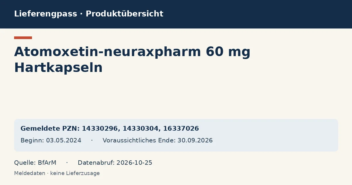 Atomoxetin-neuraxpharm 60 mg Hartkapseln: Datenübersicht zum Lieferengpass mit gemeldeten Packungen und Zeitraum (BfArM) Atomoxetin-neuraxpharm 60 mg Hartkapseln: Datenübersicht zum Lieferengpass mit gemeldeten Packungen und Zeitraum (BfArM)