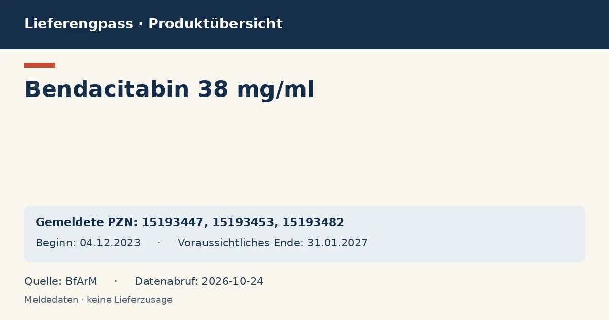 Bendacitabin 38 mg/ml: Datenübersicht zum Lieferengpass mit gemeldeten Packungen und Zeitraum (BfArM)