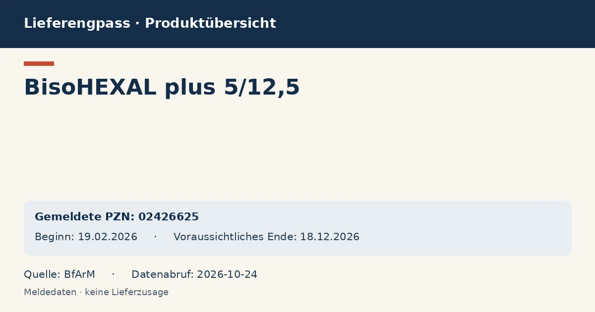 BisoHEXAL plus 5/12,5: Datenübersicht zum Lieferengpass mit gemeldeten Packungen und Zeitraum (BfArM)