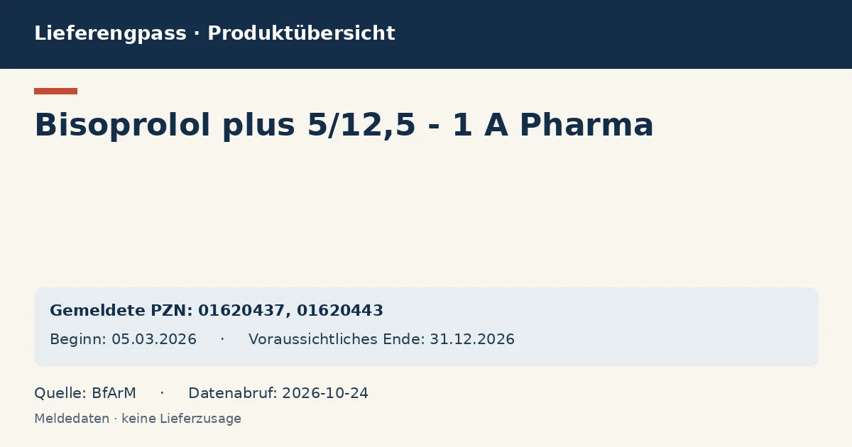 Bisoprolol plus 5/12,5 - 1 A Pharma: Datenübersicht zum Lieferengpass mit gemeldeten Packungen und Zeitraum (BfArM) Bisoprolol plus 5/12,5 - 1 A Pharma: Datenübersicht zum Lieferengpass mit gemeldeten Packungen und Zeitraum (BfArM)