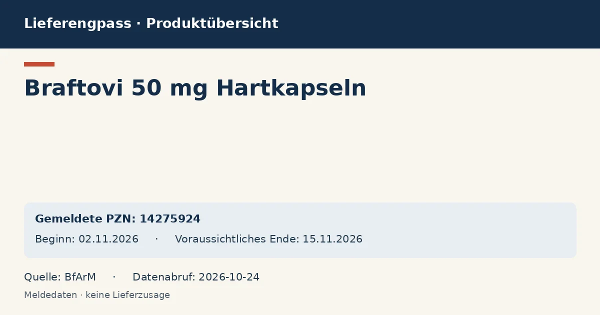 Braftovi 50 mg Hartkapseln: Datenübersicht zum Lieferengpass mit gemeldeten Packungen und Zeitraum (BfArM) Braftovi 50 mg Hartkapseln: Datenübersicht zum Lieferengpass mit gemeldeten Packungen und Zeitraum (BfArM)