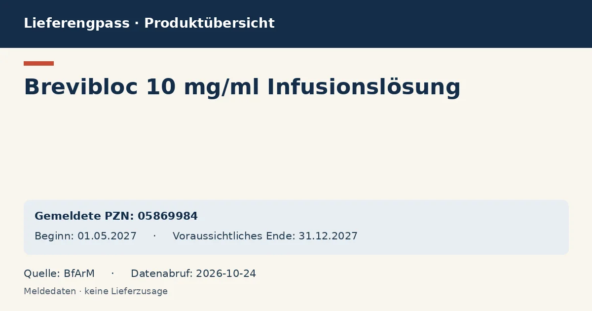 Brevibloc 10 mg/ml Infusionslösung: Datenübersicht zum Lieferengpass mit gemeldeten Packungen und Zeitraum (BfArM)