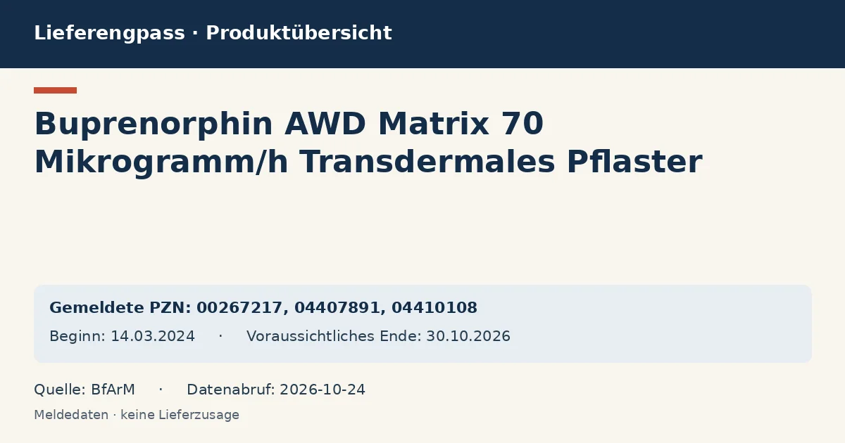 Buprenorphin AWD Matrix 70 Mikrogramm/h Transdermales Pflaster: Datenübersicht zum Lieferengpass mit gemeldeten Packungen und Zeitraum (BfArM)