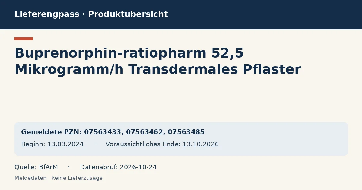 Buprenorphin-ratiopharm 52,5 Mikrogramm/h Transdermales Pflaster: Datenübersicht zum Lieferengpass mit gemeldeten Packungen und Zeitraum (BfArM)
