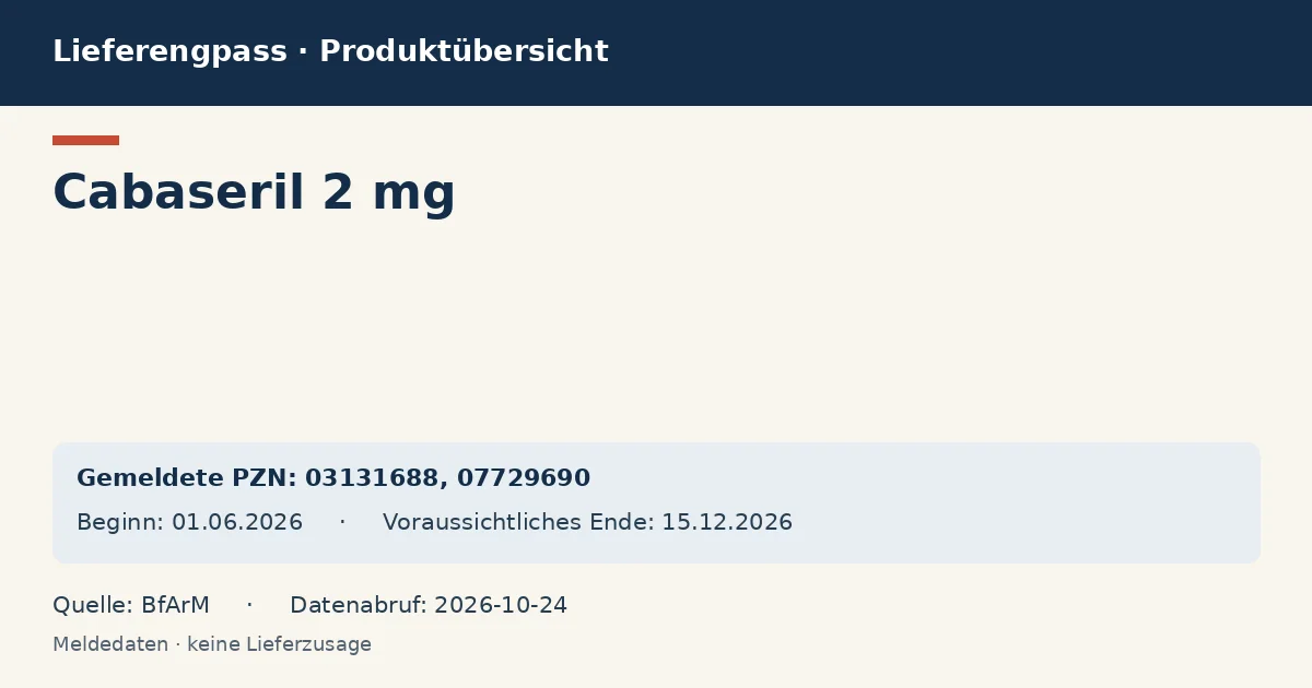 Cabaseril 2 mg: Datenübersicht zum Lieferengpass mit gemeldeten Packungen und Zeitraum (BfArM) Cabaseril 2 mg: Datenübersicht zum Lieferengpass mit gemeldeten Packungen und Zeitraum (BfArM)