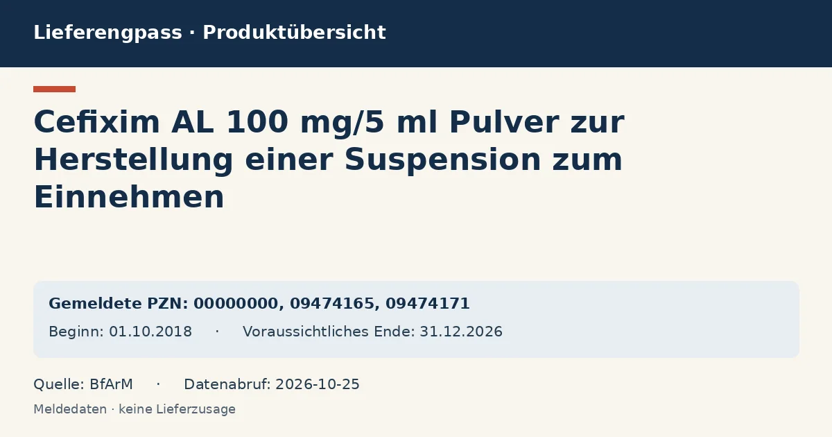 Cefixim AL 100 mg/5 ml Pulver zur Herstellung einer Suspension zum Einnehmen: Datenübersicht zum Lieferengpass mit gemeldeten Packungen und Zeitraum (BfArM) Cefixim AL 100 mg/5 ml Pulver zur Herstellung einer Suspension zum Einnehmen: Datenübersicht zum Lieferengpass mit gemeldeten Packungen und Zeitraum (BfArM)
