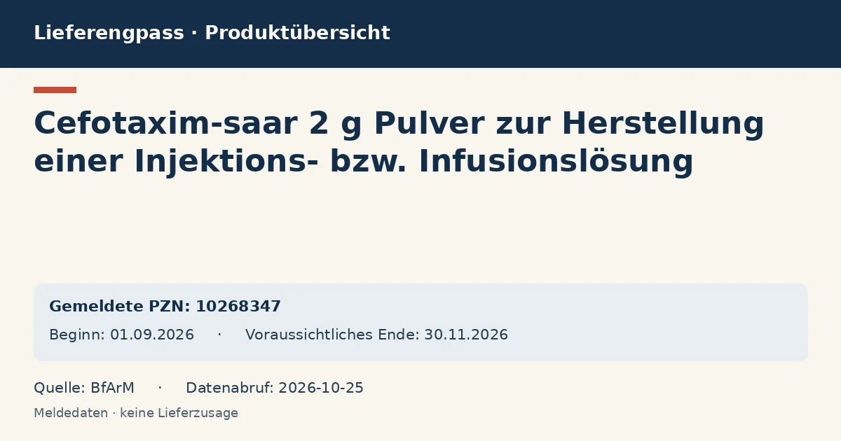 Cefotaxim-saar 2 g Pulver zur Herstellung einer Injektions- bzw. Infusionslösung: Datenübersicht zum Lieferengpass mit gemeldeten Packungen und Zeitraum (BfArM) Cefotaxim-saar 2 g Pulver zur Herstellung einer Injektions- bzw. Infusionslösung: Datenübersicht zum Lieferengpass mit gemeldeten Packungen und Zeitraum (BfArM)