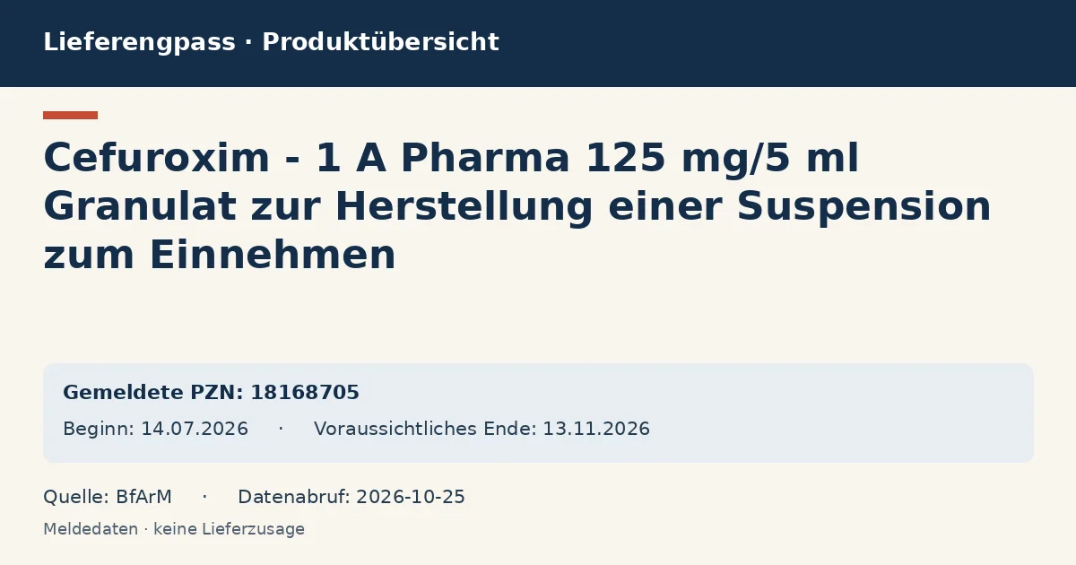 Cefuroxim - 1 A Pharma 125 mg/5 ml Granulat zur Herstellung einer Suspension zum Einnehmen: Datenübersicht zum Lieferengpass mit gemeldeten Packungen und Zeitraum (BfArM) Cefuroxim - 1 A Pharma 125 mg/5 ml Granulat zur Herstellung einer Suspension zum Einnehmen: Datenübersicht zum Lieferengpass mit gemeldeten Packungen und Zeitraum (BfArM)