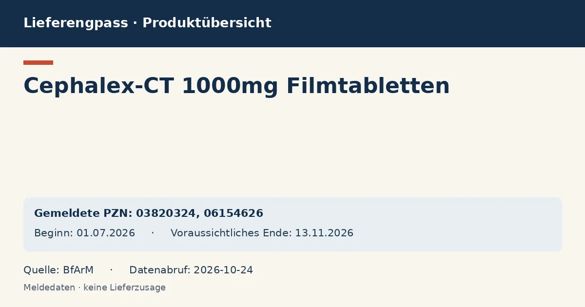 Cephalex-CT 1000mg Filmtabletten: Datenübersicht zum Lieferengpass mit gemeldeten Packungen und Zeitraum (BfArM) Cephalex-CT 1000mg Filmtabletten: Datenübersicht zum Lieferengpass mit gemeldeten Packungen und Zeitraum (BfArM)