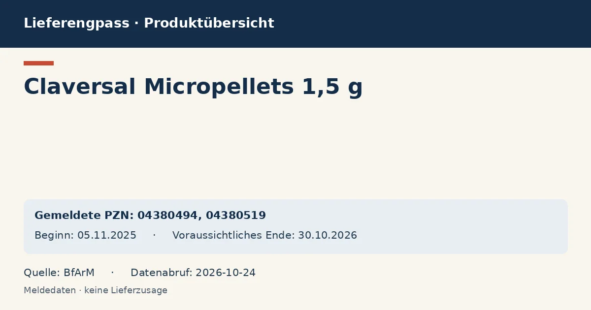 Claversal Micropellets 1,5 g: Datenübersicht zum Lieferengpass mit gemeldeten Packungen und Zeitraum (BfArM)