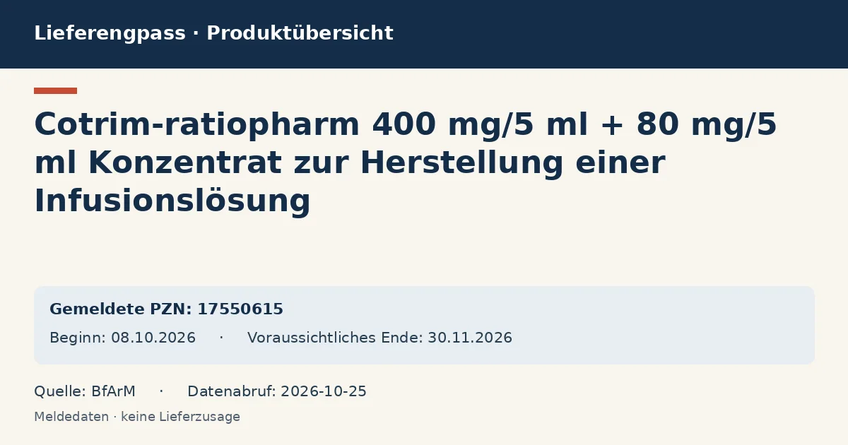 Cotrim-ratiopharm 400 mg/5 ml + 80 mg/5 ml Konzentrat zur Herstellung einer Infusionslösung: Datenübersicht zum Lieferengpass mit gemeldeten Packungen und Zeitraum (BfArM) Cotrim-ratiopharm 400 mg/5 ml + 80 mg/5 ml Konzentrat zur Herstellung einer Infusionslösung: Datenübersicht zum Lieferengpass mit gemeldeten Packungen und Zeitraum (BfArM)