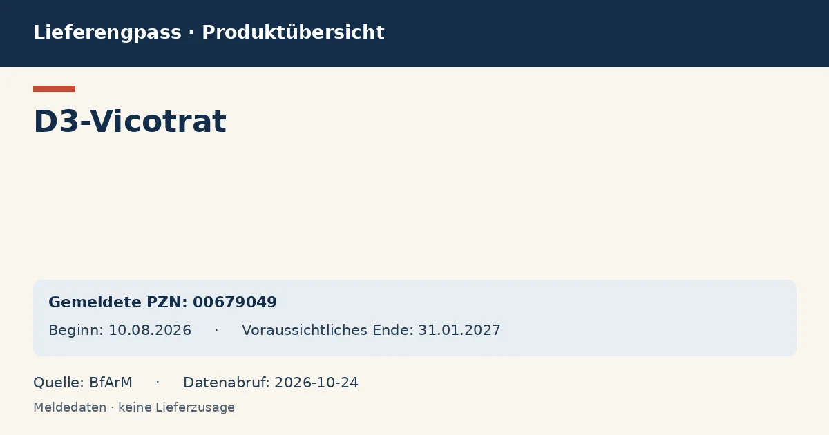 D3-Vicotrat: Datenübersicht zum Lieferengpass mit gemeldeten Packungen und Zeitraum (BfArM) D3-Vicotrat: Datenübersicht zum Lieferengpass mit gemeldeten Packungen und Zeitraum (BfArM)