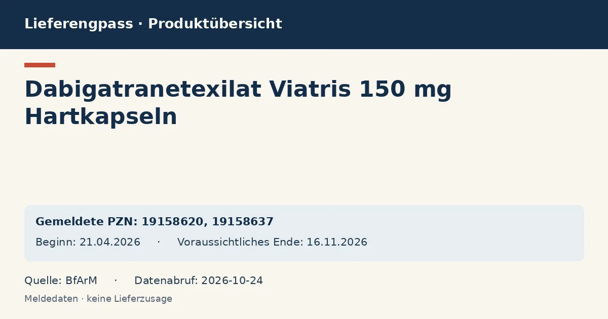 Dabigatranetexilat Viatris 150 mg Hartkapseln: Datenübersicht zum Lieferengpass mit gemeldeten Packungen und Zeitraum (BfArM)