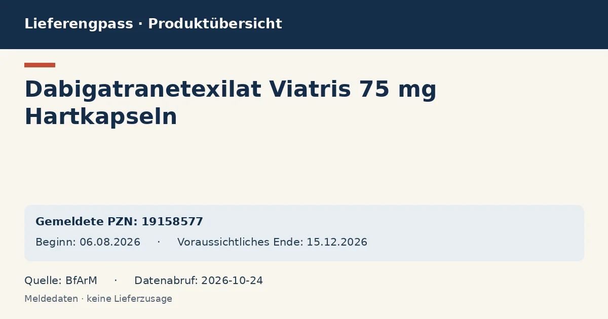 Dabigatranetexilat Viatris 75 mg Hartkapseln: Datenübersicht zum Lieferengpass mit gemeldeten Packungen und Zeitraum (BfArM)