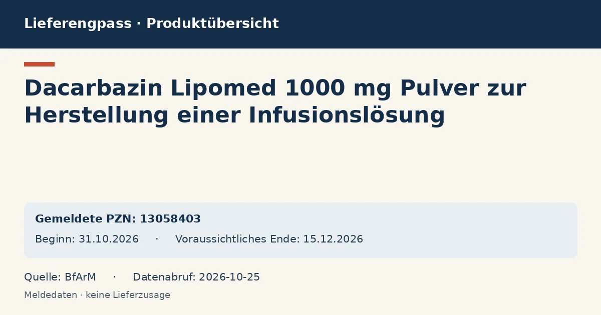 Dacarbazin Lipomed 1000 mg Pulver zur Herstellung einer Infusionslösung: Datenübersicht zum Lieferengpass mit gemeldeten Packungen und Zeitraum (BfArM) Dacarbazin Lipomed 1000 mg Pulver zur Herstellung einer Infusionslösung: Datenübersicht zum Lieferengpass mit gemeldeten Packungen und Zeitraum (BfArM)