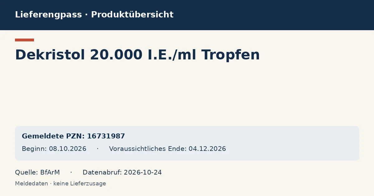 Dekristol 20.000 I.E./ml Tropfen: Datenübersicht zum Lieferengpass mit gemeldeten Packungen und Zeitraum (BfArM)