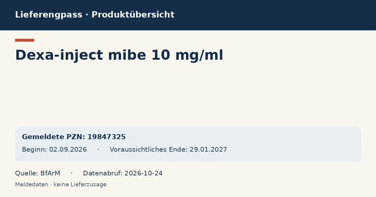 Dexa-inject mibe 10 mg/ml: Datenübersicht zum Lieferengpass mit gemeldeten Packungen und Zeitraum (BfArM)