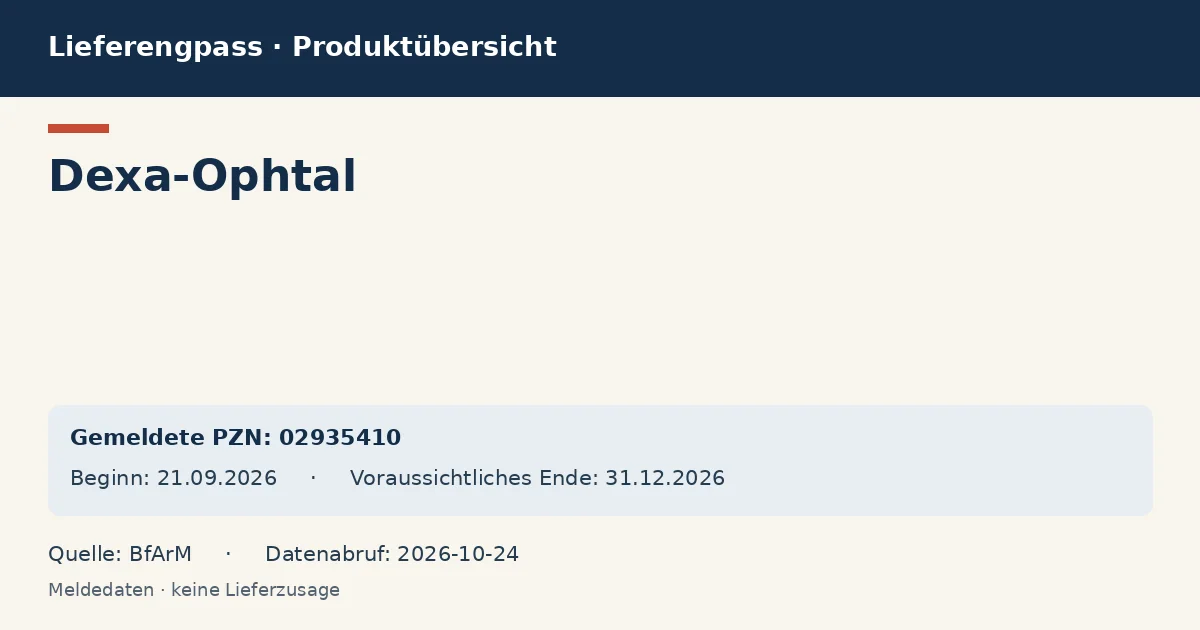 Dexa-Ophtal: Datenübersicht zum Lieferengpass mit gemeldeten Packungen und Zeitraum (BfArM) Dexa-Ophtal: Datenübersicht zum Lieferengpass mit gemeldeten Packungen und Zeitraum (BfArM)
