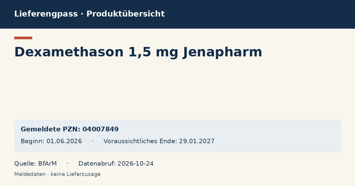 Dexamethason 1,5 mg Jenapharm: Datenübersicht zum Lieferengpass mit gemeldeten Packungen und Zeitraum (BfArM) Dexamethason 1,5 mg Jenapharm: Datenübersicht zum Lieferengpass mit gemeldeten Packungen und Zeitraum (BfArM)