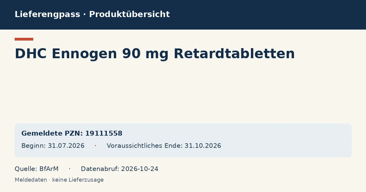DHC Ennogen 90 mg Retardtabletten: Datenübersicht zum Lieferengpass mit gemeldeten Packungen und Zeitraum (BfArM)