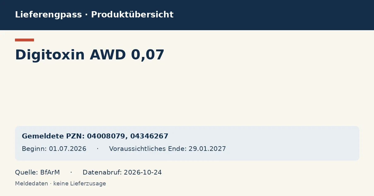Digitoxin AWD 0,07: Datenübersicht zum Lieferengpass mit gemeldeten Packungen und Zeitraum (BfArM) Digitoxin AWD 0,07: Datenübersicht zum Lieferengpass mit gemeldeten Packungen und Zeitraum (BfArM)