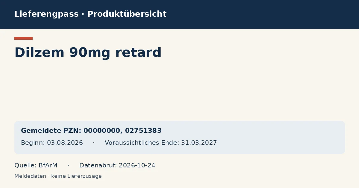 Dilzem 90mg retard: Datenübersicht zum Lieferengpass mit gemeldeten Packungen und Zeitraum (BfArM)