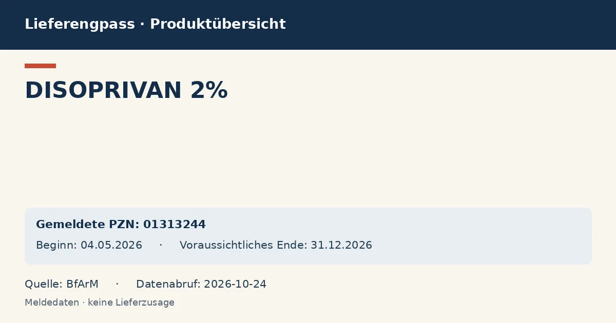 DISOPRIVAN 2%: Datenübersicht zum Lieferengpass mit gemeldeten Packungen und Zeitraum (BfArM) DISOPRIVAN 2%: Datenübersicht zum Lieferengpass mit gemeldeten Packungen und Zeitraum (BfArM)