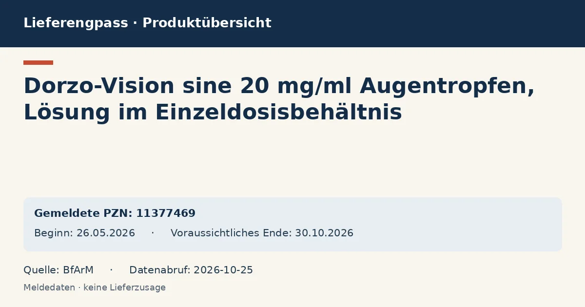 Dorzo-Vision sine 20 mg/ml Augentropfen, Lösung im Einzeldosisbehältnis: Datenübersicht zum Lieferengpass mit gemeldeten Packungen und Zeitraum (BfArM) Dorzo-Vision sine 20 mg/ml Augentropfen, Lösung im Einzeldosisbehältnis: Datenübersicht zum Lieferengpass mit gemeldeten Packungen und Zeitraum (BfArM)