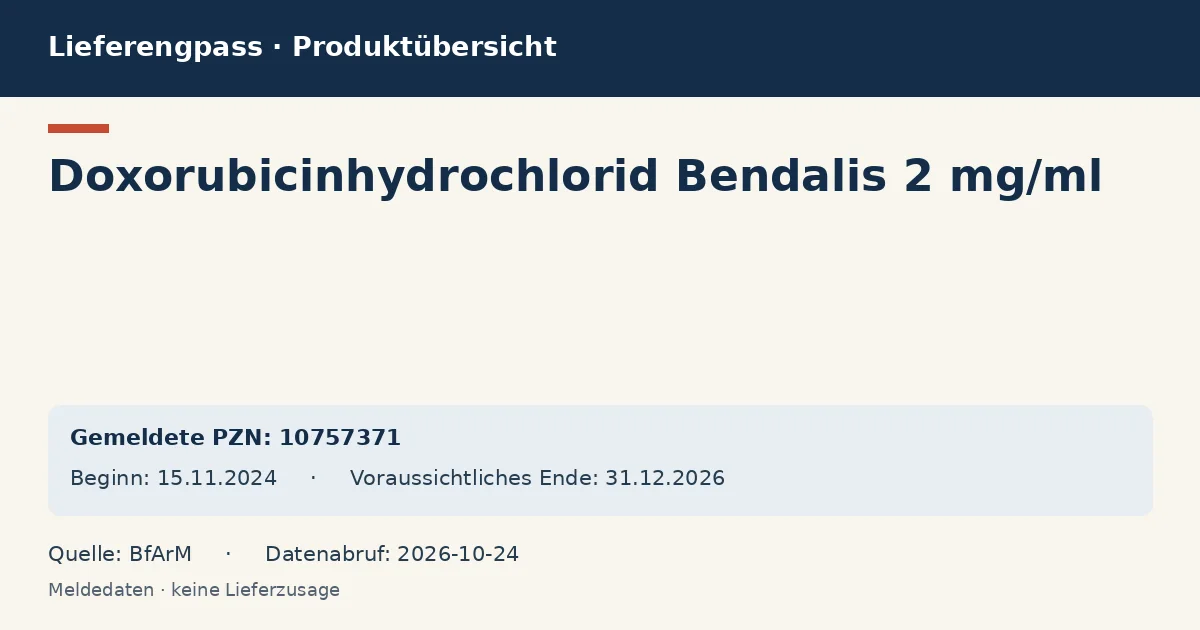 Doxorubicinhydrochlorid Bendalis 2 mg/ml: Datenübersicht zum Lieferengpass mit gemeldeten Packungen und Zeitraum (BfArM)
