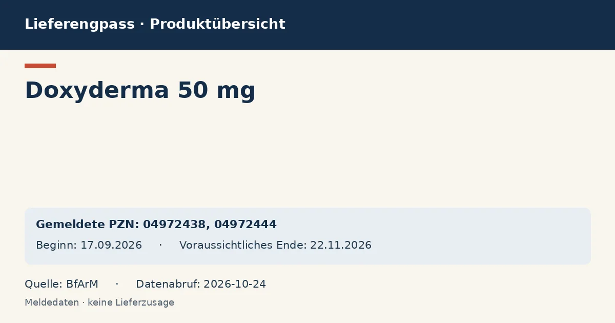 Doxyderma 50 mg: Datenübersicht zum Lieferengpass mit gemeldeten Packungen und Zeitraum (BfArM) Doxyderma 50 mg: Datenübersicht zum Lieferengpass mit gemeldeten Packungen und Zeitraum (BfArM)
