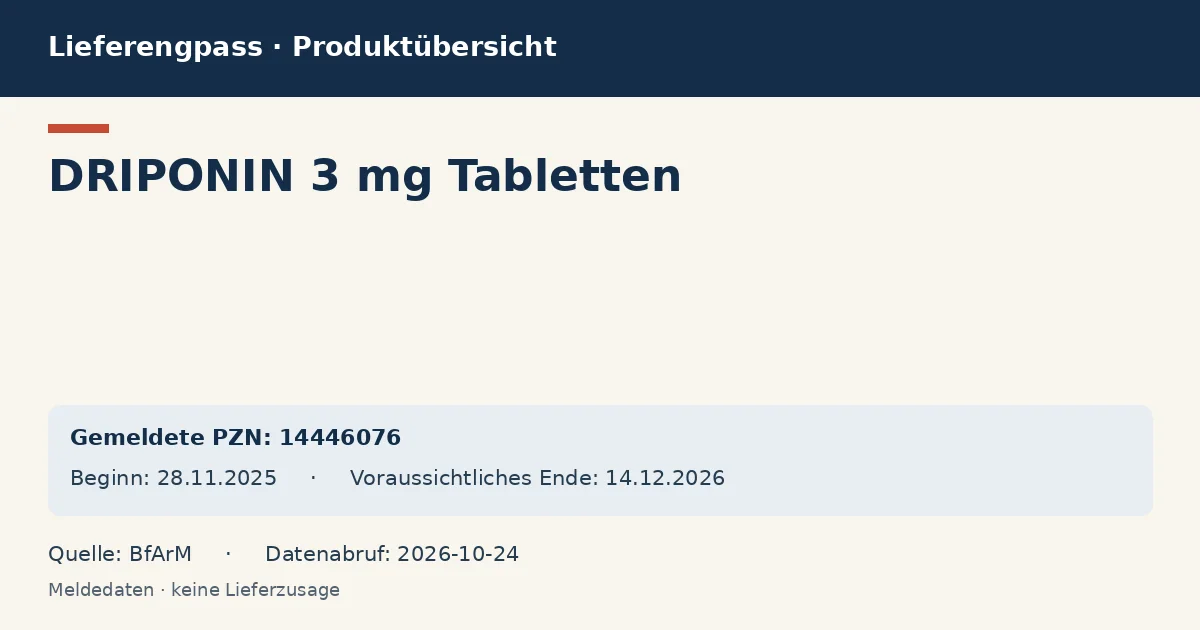 DRIPONIN 3 mg Tabletten: Datenübersicht zum Lieferengpass mit gemeldeten Packungen und Zeitraum (BfArM)