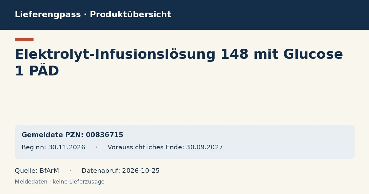 Elektrolyt-Infusionslösung 148 mit Glucose 1 PÄD: Datenübersicht zum Lieferengpass mit gemeldeten Packungen und Zeitraum (BfArM) Elektrolyt-Infusionslösung 148 mit Glucose 1 PÄD: Datenübersicht zum Lieferengpass mit gemeldeten Packungen und Zeitraum (BfArM)