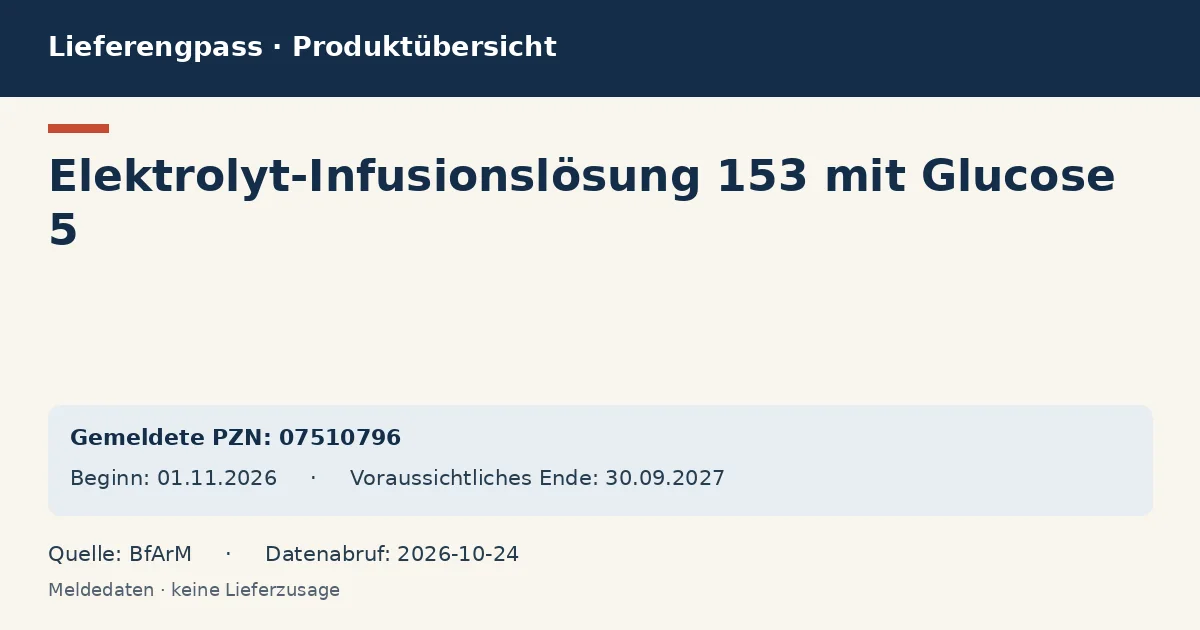 Elektrolyt-Infusionslösung 153 mit Glucose 5: Datenübersicht zum Lieferengpass mit gemeldeten Packungen und Zeitraum (BfArM) Elektrolyt-Infusionslösung 153 mit Glucose 5: Datenübersicht zum Lieferengpass mit gemeldeten Packungen und Zeitraum (BfArM)
