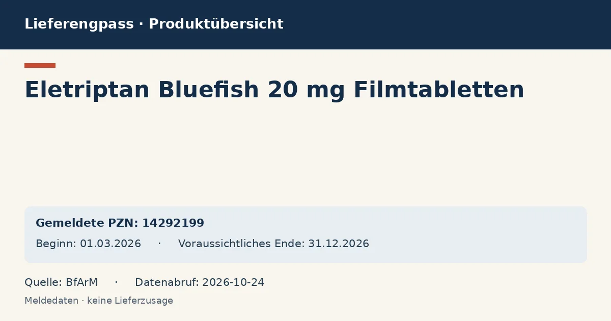 Eletriptan Bluefish 20 mg Filmtabletten: Datenübersicht zum Lieferengpass mit gemeldeten Packungen und Zeitraum (BfArM)