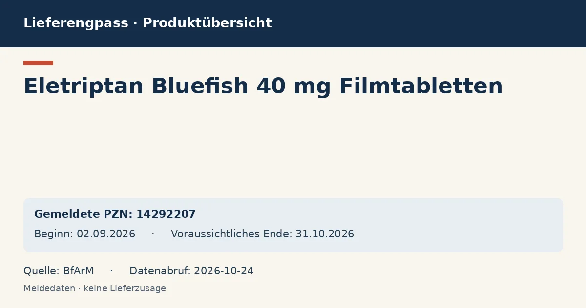 Eletriptan Bluefish 40 mg Filmtabletten: Datenübersicht zum Lieferengpass mit gemeldeten Packungen und Zeitraum (BfArM)