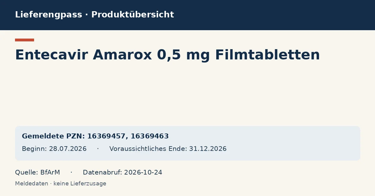 Entecavir Amarox 0,5 mg Filmtabletten: Datenübersicht zum Lieferengpass mit gemeldeten Packungen und Zeitraum (BfArM)