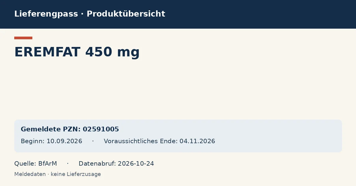 EREMFAT 450 mg: Datenübersicht zum Lieferengpass mit gemeldeten Packungen und Zeitraum (BfArM)