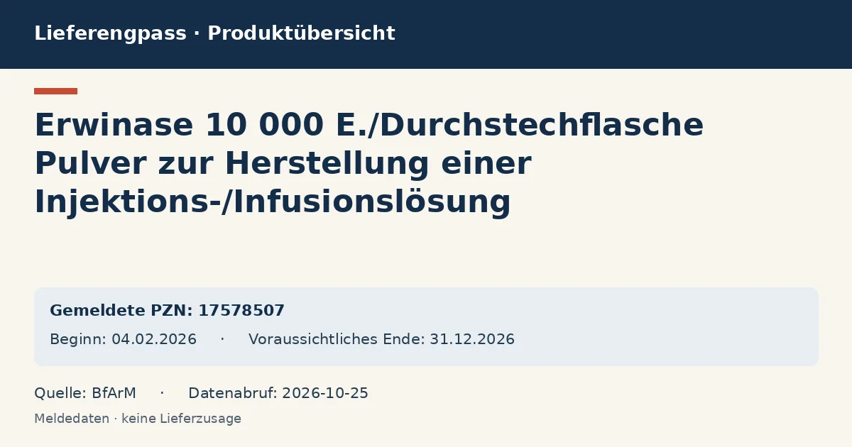 Erwinase 10 000 E./Durchstechflasche Pulver zur Herstellung einer Injektions-/Infusionslösung: Datenübersicht zum Lieferengpass mit gemeldeten Packungen und Zeitraum (BfArM) Erwinase 10 000 E./Durchstechflasche Pulver zur Herstellung einer Injektions-/Infusionslösung: Datenübersicht zum Lieferengpass mit gemeldeten Packungen und Zeitraum (BfArM)