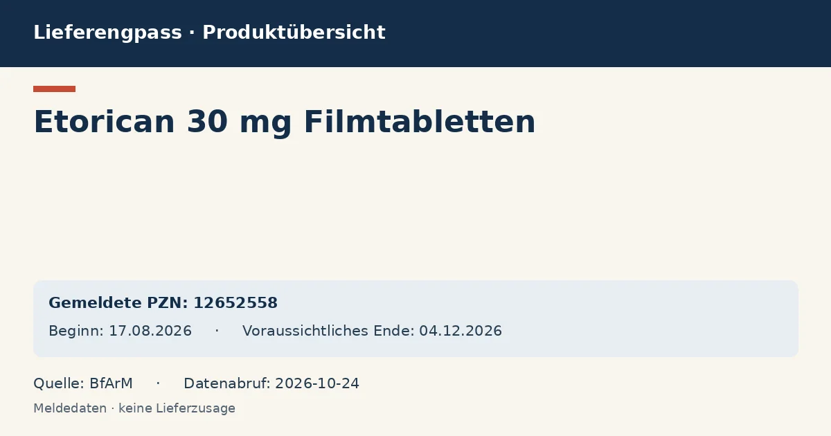 Etorican 30 mg Filmtabletten: Datenübersicht zum Lieferengpass mit gemeldeten Packungen und Zeitraum (BfArM)