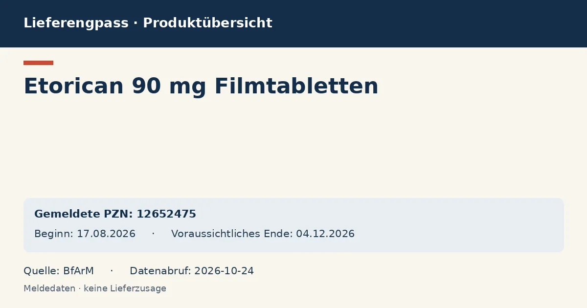 Etorican 90 mg Filmtabletten: Datenübersicht zum Lieferengpass mit gemeldeten Packungen und Zeitraum (BfArM)
