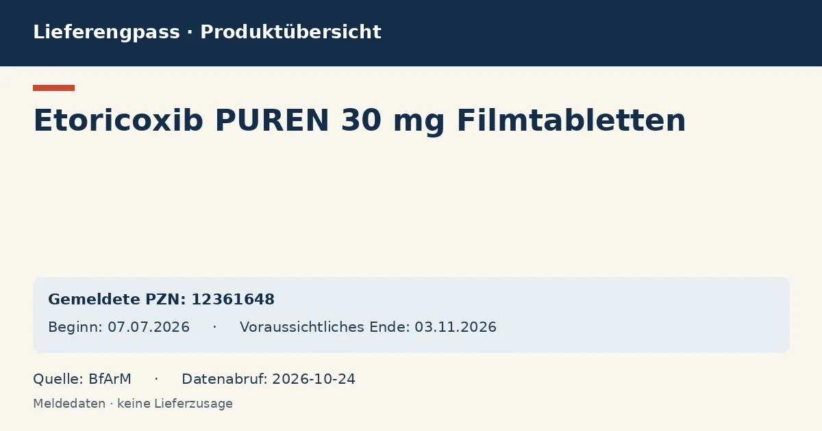 Etoricoxib PUREN 30 mg Filmtabletten: Datenübersicht zum Lieferengpass mit gemeldeten Packungen und Zeitraum (BfArM)