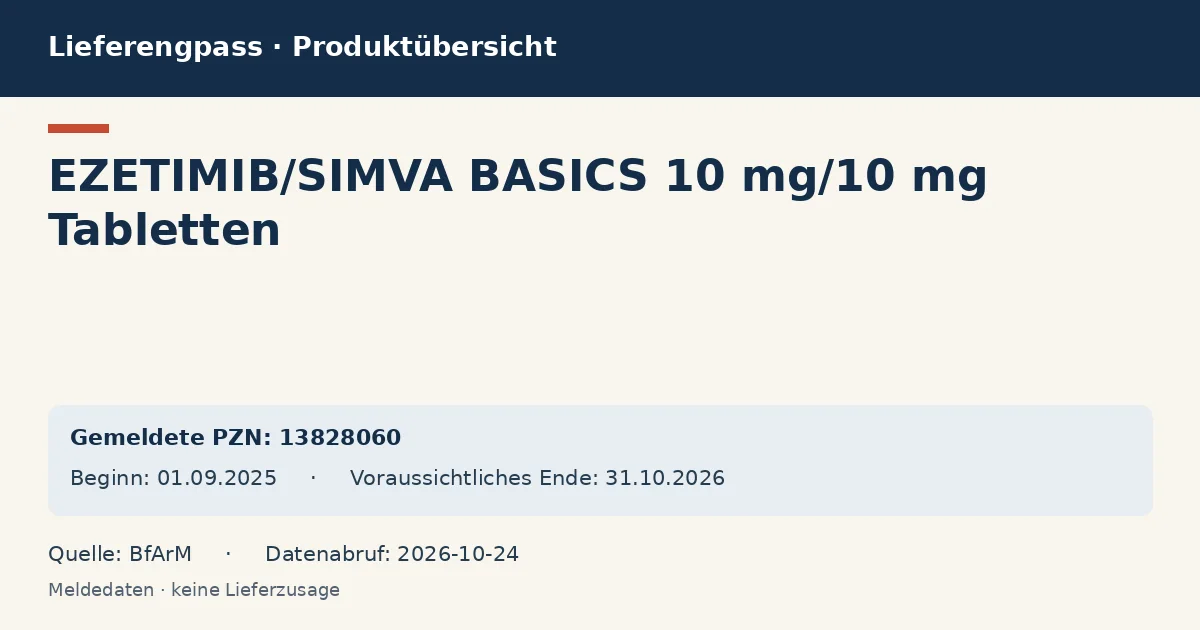 EZETIMIB/SIMVA BASICS 10 mg/10 mg Tabletten: Datenübersicht zum Lieferengpass mit gemeldeten Packungen und Zeitraum (BfArM) EZETIMIB/SIMVA BASICS 10 mg/10 mg Tabletten: Datenübersicht zum Lieferengpass mit gemeldeten Packungen und Zeitraum (BfArM)