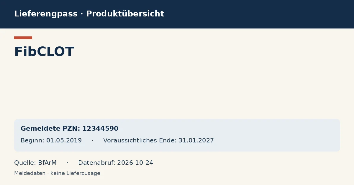 FibCLOT: Datenübersicht zum Lieferengpass mit gemeldeten Packungen und Zeitraum (BfArM)