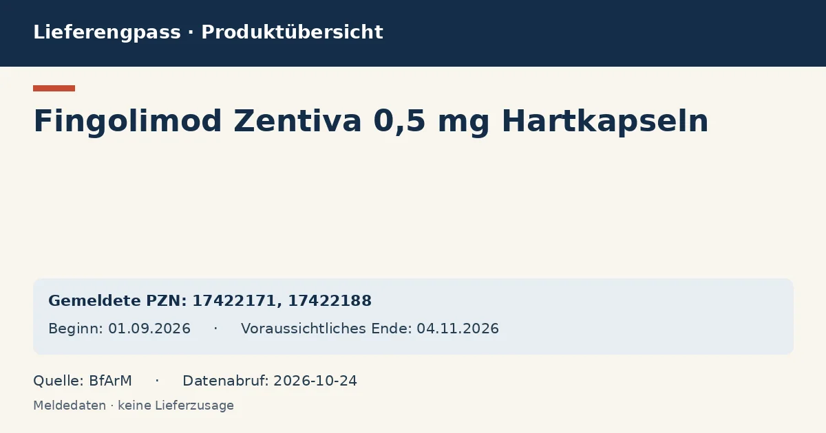 Fingolimod Zentiva 0,5 mg Hartkapseln: Datenübersicht zum Lieferengpass mit gemeldeten Packungen und Zeitraum (BfArM)