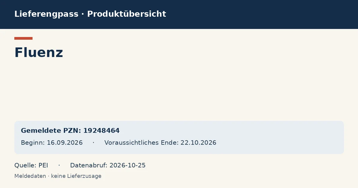 Fluenz: Datenübersicht zum Lieferengpass mit gemeldeten Packungen und Zeitraum (PEI) Fluenz: Datenübersicht zum Lieferengpass mit gemeldeten Packungen und Zeitraum (PEI)