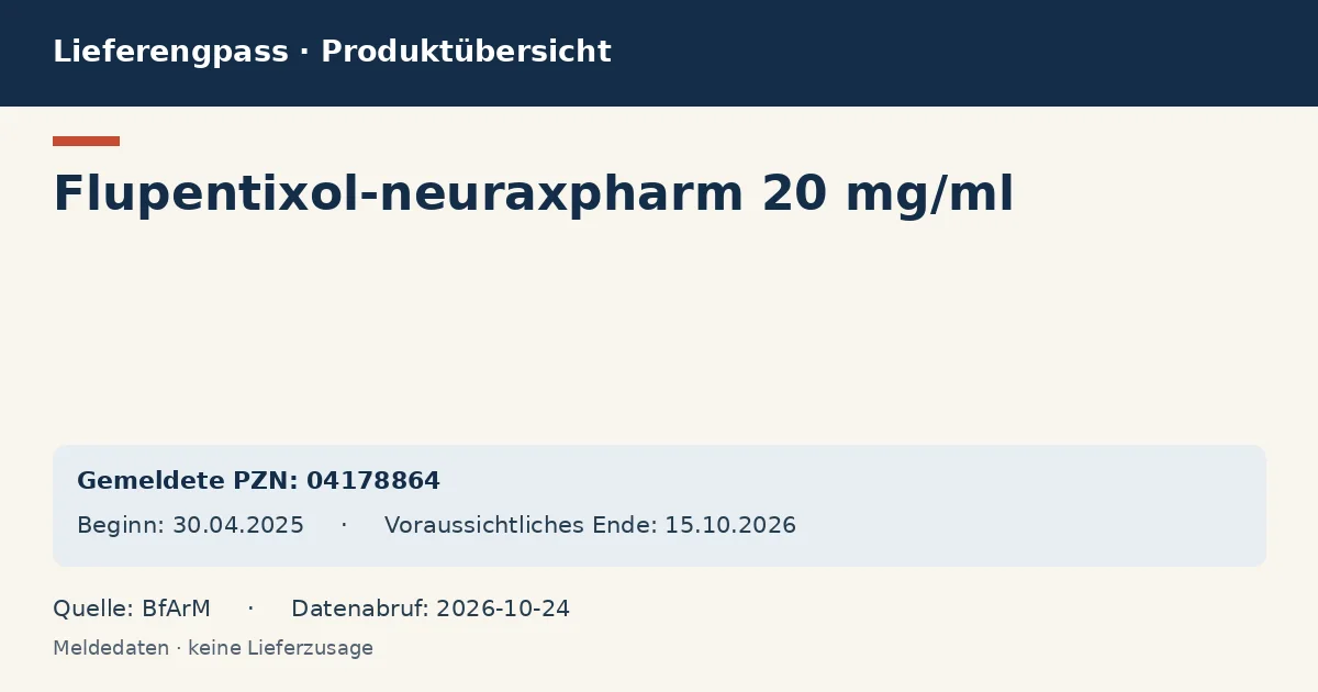 Flupentixol-neuraxpharm 20 mg/ml: Datenübersicht zum Lieferengpass mit gemeldeten Packungen und Zeitraum (BfArM)