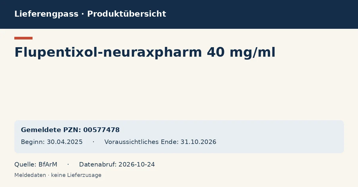 Flupentixol-neuraxpharm 40 mg/ml: Datenübersicht zum Lieferengpass mit gemeldeten Packungen und Zeitraum (BfArM)