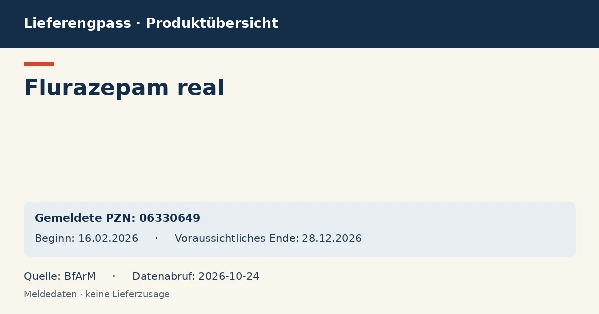 Flurazepam real: Datenübersicht zum Lieferengpass mit gemeldeten Packungen und Zeitraum (BfArM)